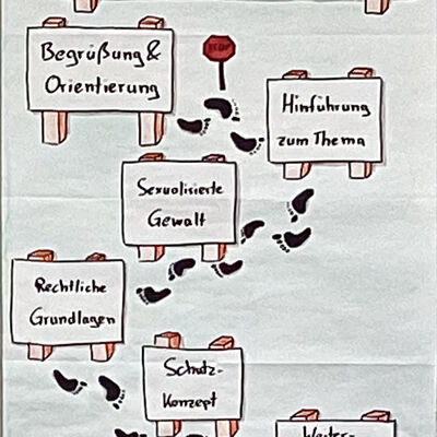 Bild vergr&ouml;&szlig;ern: processed-BB857604-17A6-48EE-848C-2873472F38ED